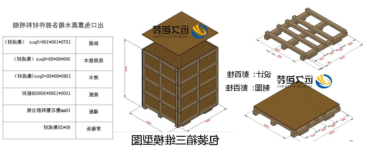 <a href='http://7.ppandqq.com/'>买球平台</a>的设计需要考虑流通环境和经济性